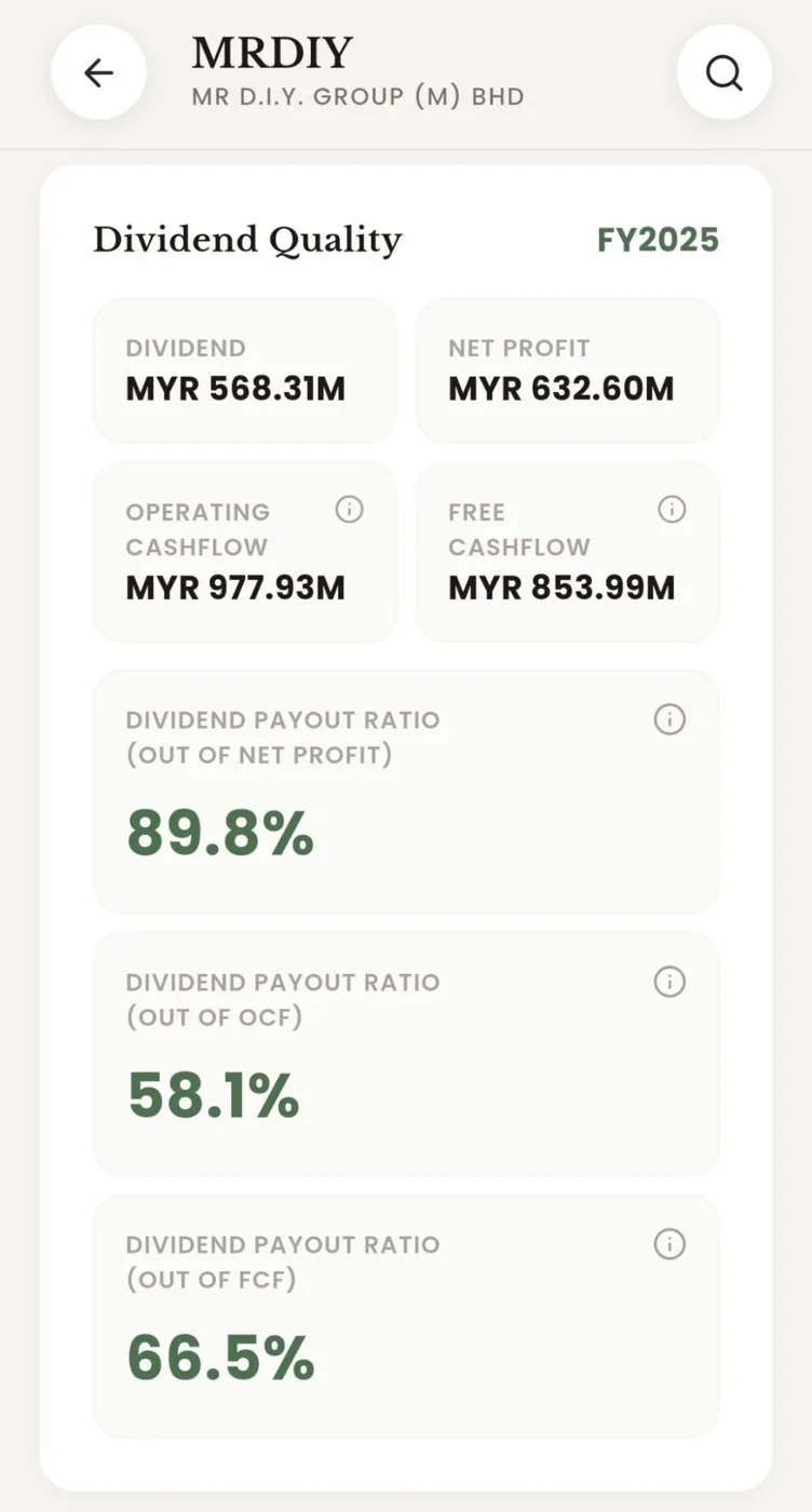 Dividend Quality section showing payout ratios out of net profit, operating cash flow and free cash flow