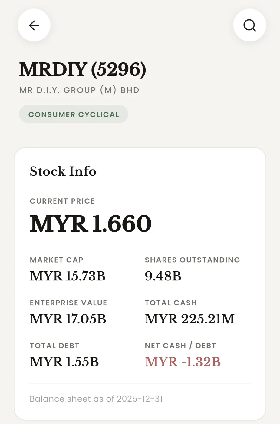 Stock Info card for MRDIY showing price, market cap, total cash, total debt and net debt